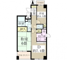 ボヌール尾久橋通りの間取り図
