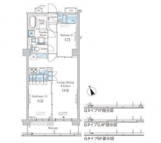 パークアクシス駒込HILLTOPの間取り図