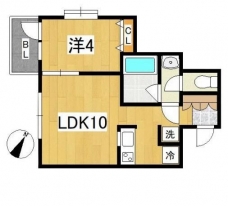 プラティーノスタンツァデュオナリマスの間取り図
