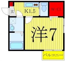 シリウスの間取り図