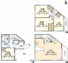 Kolet西川口#02の間取り図