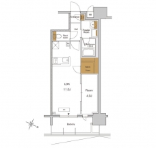 ＲＪＲプレシア東十条ガーデンの間取り図