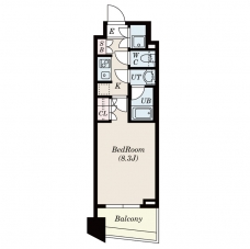 Ｓ－ＦＯＲＴ中板橋の間取り図