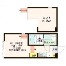 LUANAの間取り図