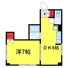 金原ビルの間取り図