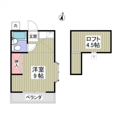 成沢ハイツの間取り図