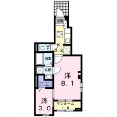 シュトラールの間取り図