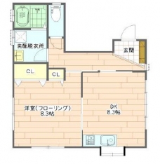 中央2貸家の間取り図
