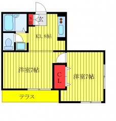 ＮｅｕｅＢｕｒｇ東十条の間取り図