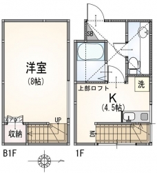 Jスクエアの間取り図