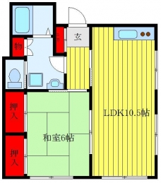 川島ビルの間取り図