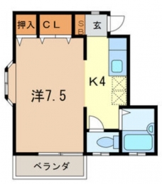 ライズハウスの間取り図
