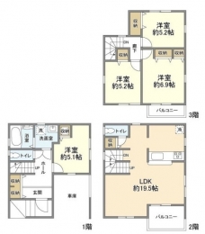 Kolet川口根岸#03の間取り図