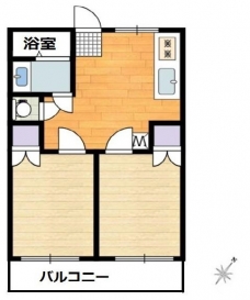 ＹＡＫ川口元郷ビルの間取り図