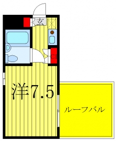古内ビルの間取り図