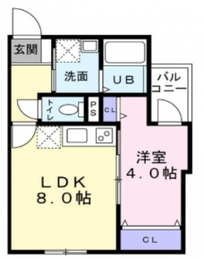 EIJU富士見台駅前の間取り図