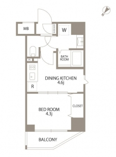 エスティメゾン赤羽Ⅱの間取り図