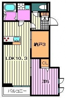 シャトー・レノアの間取り図