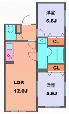Desafioの間取り図