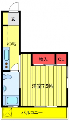 三祐ビルの間取り図