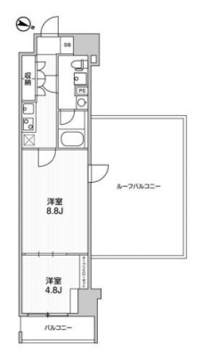 Weave Base -Itabashi Honchoの間取り図