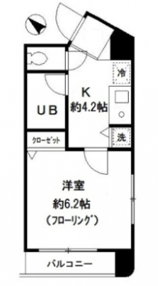 佐藤ビルの間取り図