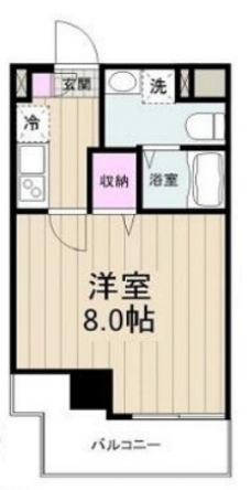 MAXIV西川口AZ TREの間取り図