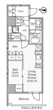nidoMINOWAの間取り図