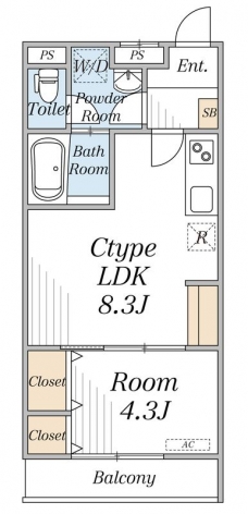 リブリ・IshidaⅢの間取り図