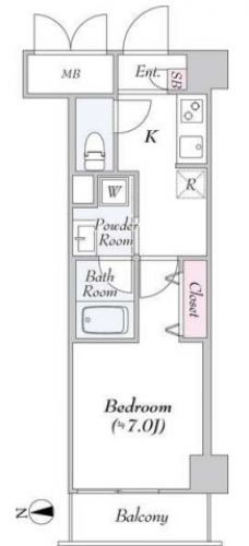 ＵＲＢＡＮＬＩＮＫときわ台の間取り図