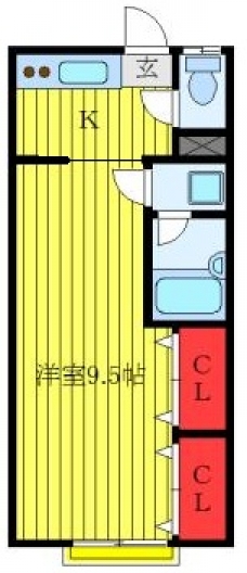 須田マンションの間取り図