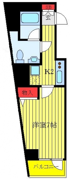ミレナーリオの間取り図