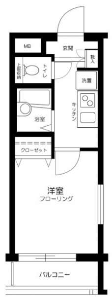 Luxs上板橋の間取り図