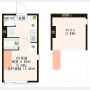 CORE STYLE板橋