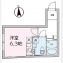 ALBA志茂