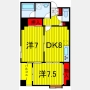 セレス神谷