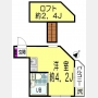 コンフォート板橋