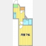 コンチネンタルハイツ医学部前