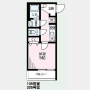 アクセス千川