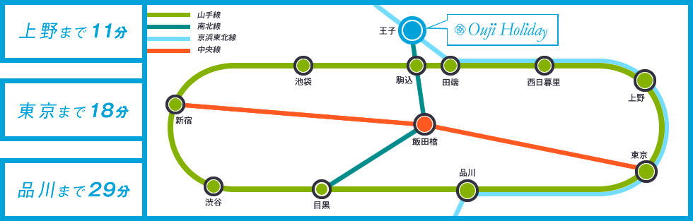 イラスト：路線図